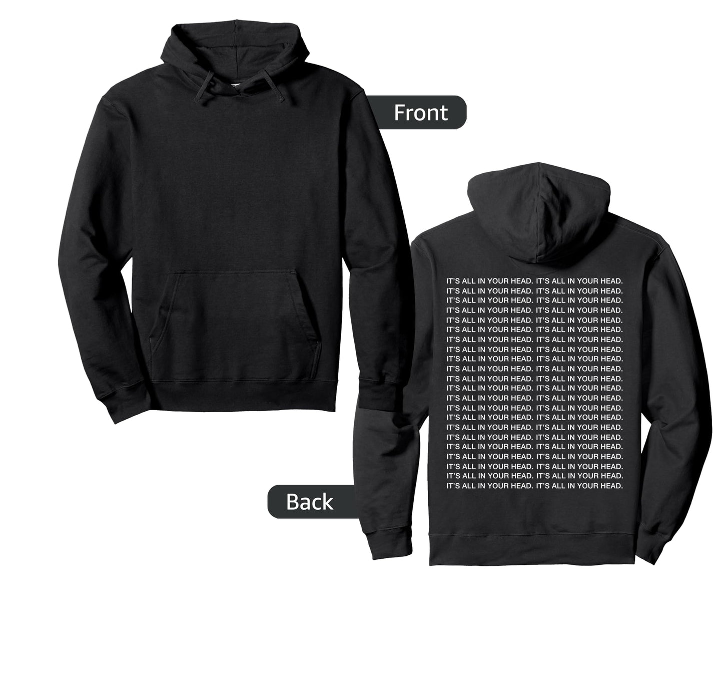 Its All Your Head Sad Boi Aesthetic Hoodie - Aesthetic Graphic for Adults - T-Shirt, Sweatshirt, Hoodie