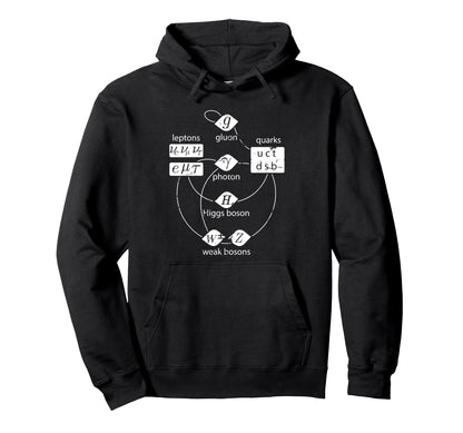 Word Game Model Particles Higgs Hoodie - Fun Novelty Design for Adults - T-Shirt, Sweatshirt, Hoodie