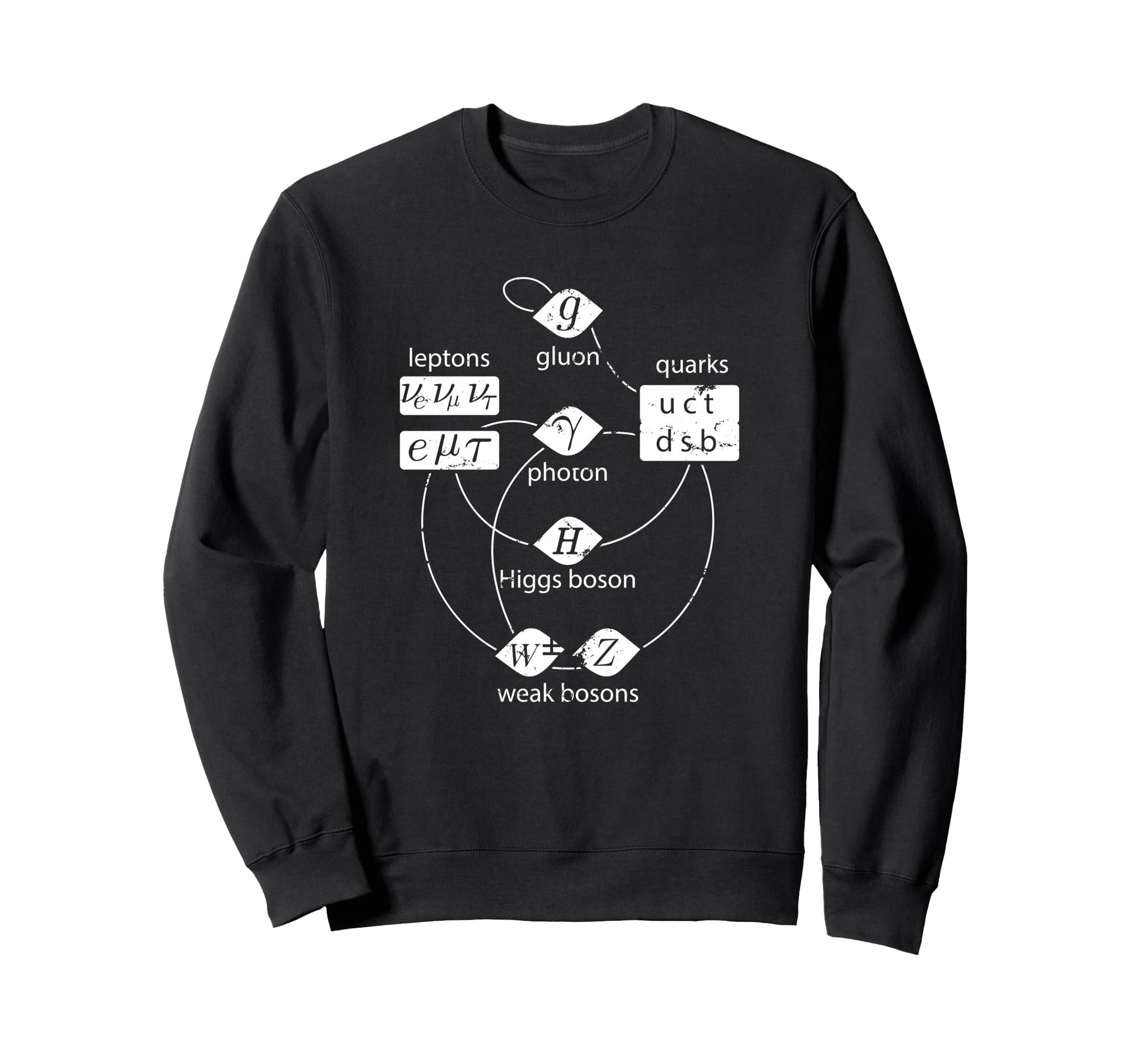 Word Game Model Particles Higgs Boson Sweatshirt - Trendy Graphic Unisex - T-Shirt, Sweatshirt, Hoodie